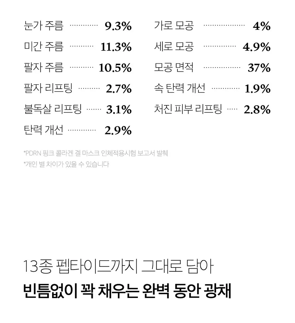 [탄력속광] 메디큐브 PDRN 핑크 콜라겐 겔 마스크팩(1매입) 상세페이지 23